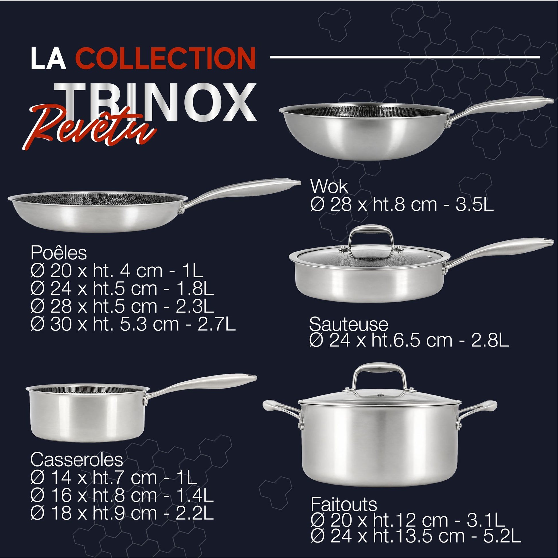 Wok Trinox Ø28 cm en acier inoxydable antiadhésif, vue de la surface intérieure avec revêtement texturé